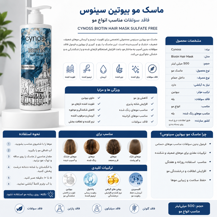 ماسک مو بیوتین سینوس فاقد سولفات مناسب انواع مو Cynoss Biotin Hair Mask
