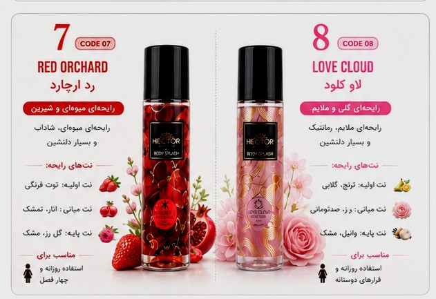 بادی اسپلش هکتور HECTOR با رایحه ماندگار و آبرسان بدن