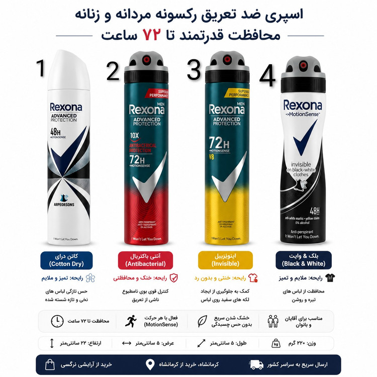 اسپری ضد تعریق رکسونا Advanced Protection با فناوری MotionSense و محافظت 72 ساعته در مدلهای مختلف در آرایشی نرگسی