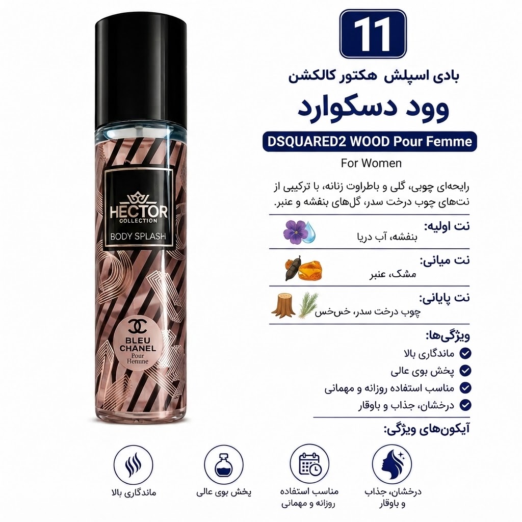 بادی اسپلش هکتور HECTOR | خوشبوکننده و آبرسان بدن