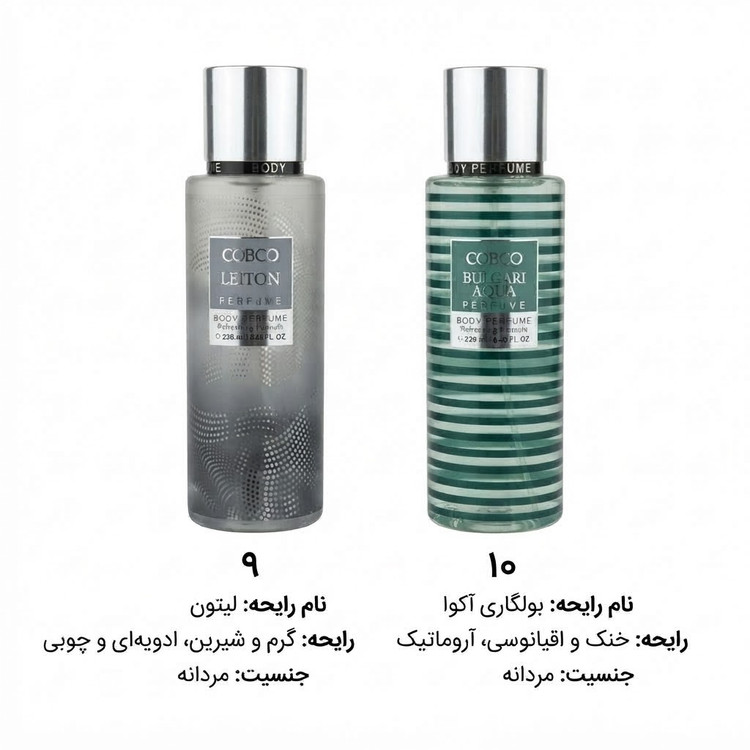 بادی اسپلش کبکو/ حجم ۲۵۰ میلیلیتر